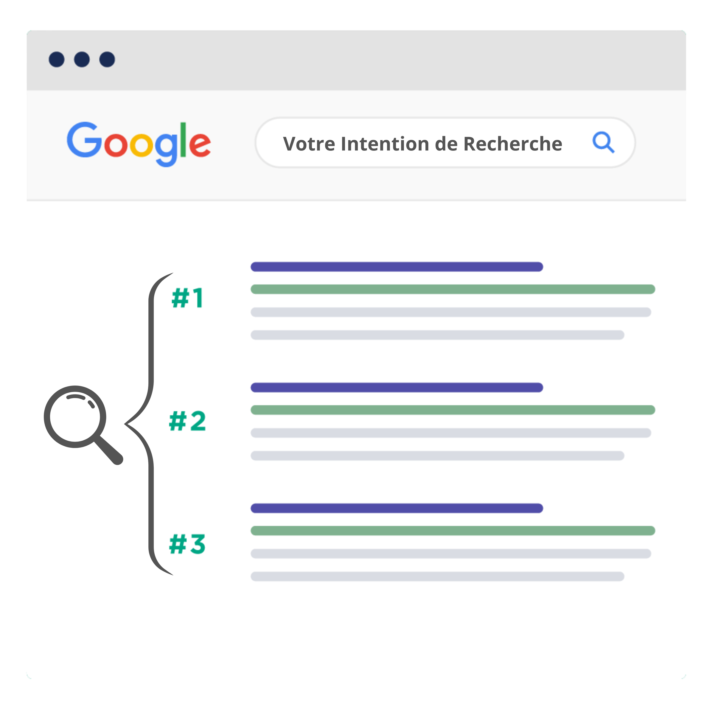 L’IA décrypte vos concurrents