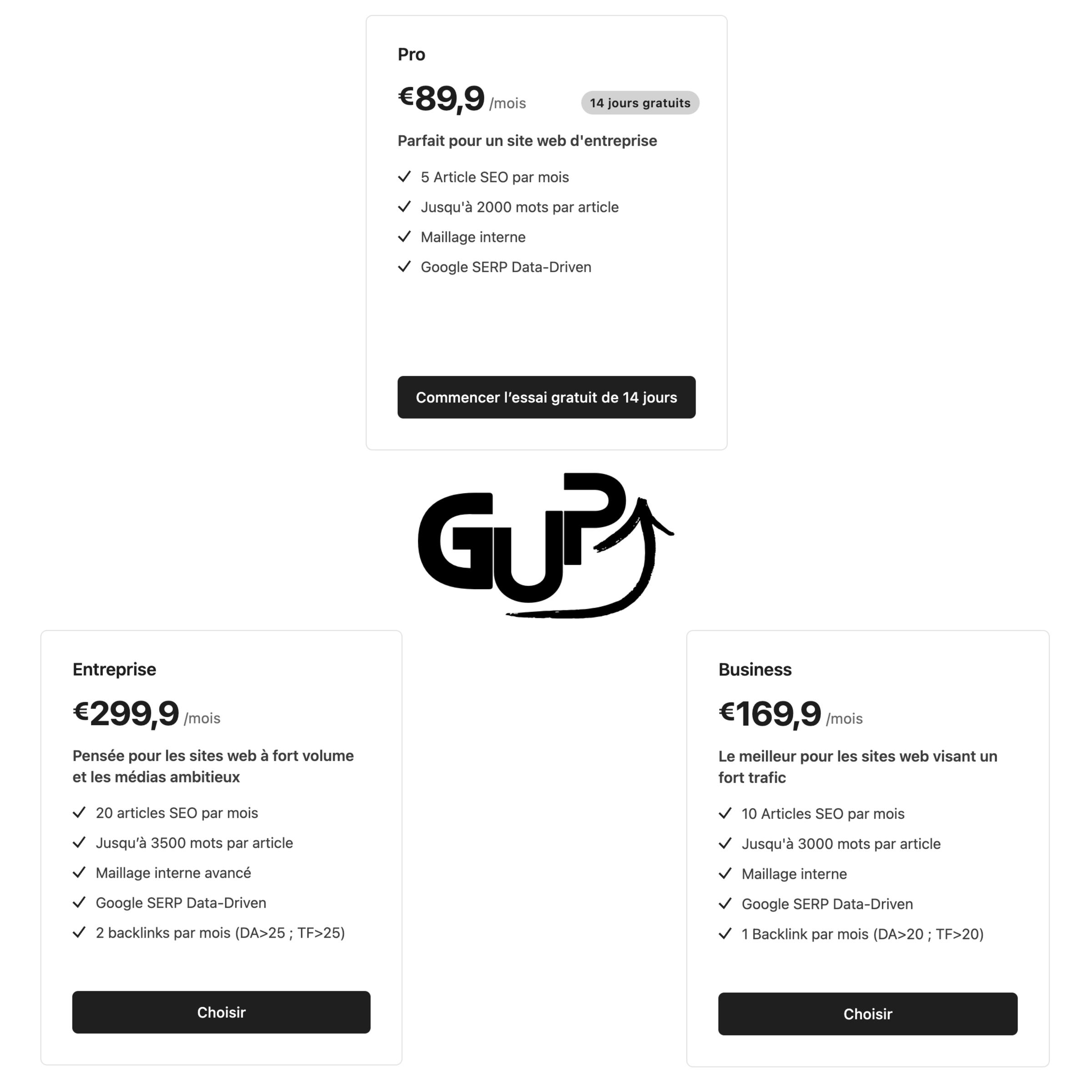 Déterminez votre besoin